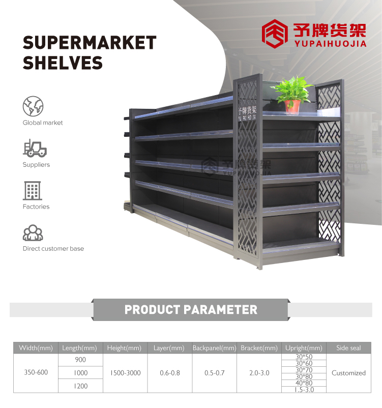 YPHJ C07 Detail 1 - Supermarket Shelf & Rack Manufacturer