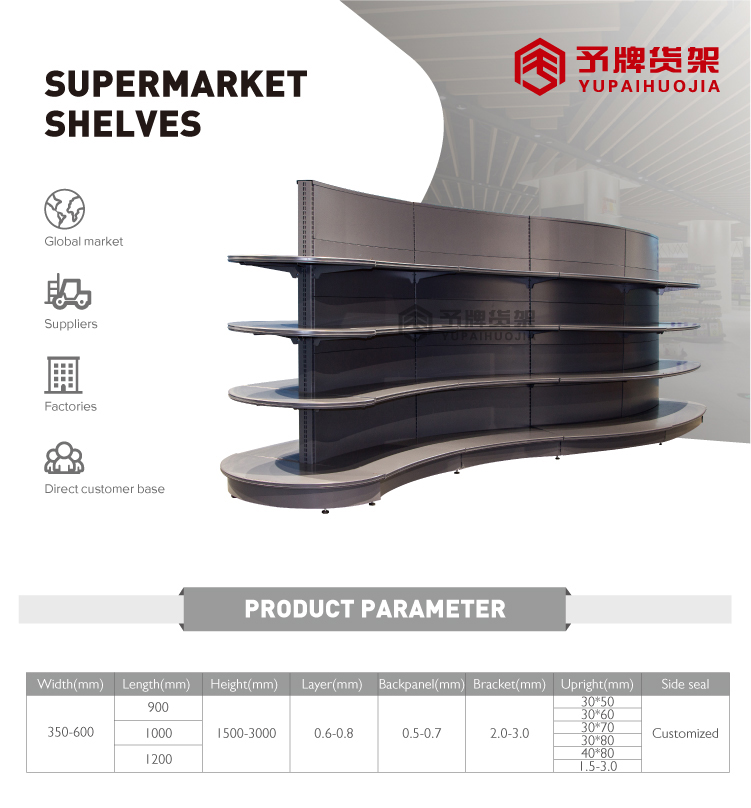 YPHJ C09 Detail 1 - Supermarket Shelf & Rack Manufacturer