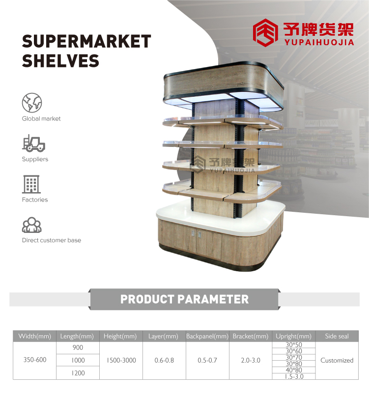 YPHJ G 03 Detail 2 - Changzhida Supermarket equipments