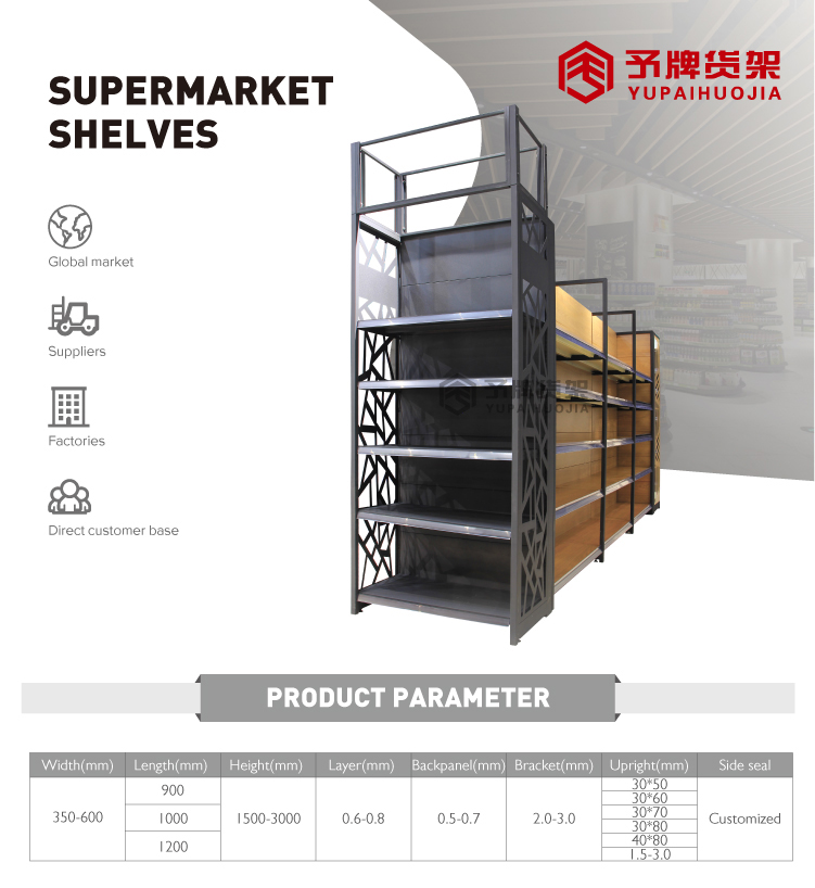 YPHJ MW01 Detail 1 - Supermarket Shelf & Rack Manufacturer