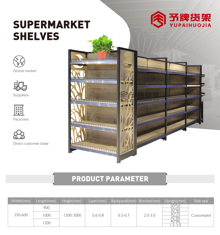 YPHJ MW02 Detail 1 - Supermarket Shelf & Rack Manufacturer