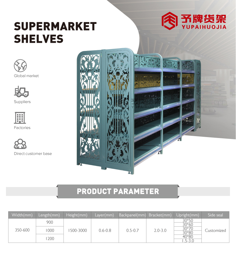 YPHJ S03 Detail 1 - Supermarket Shelf & Rack Manufacturer